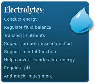 electrolytes-are-image