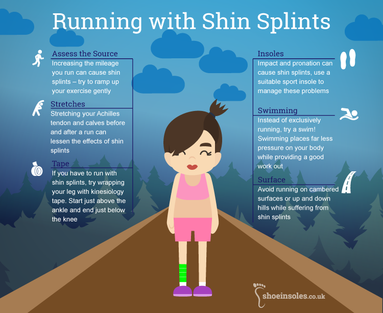 running-with-shin-splints-image-1